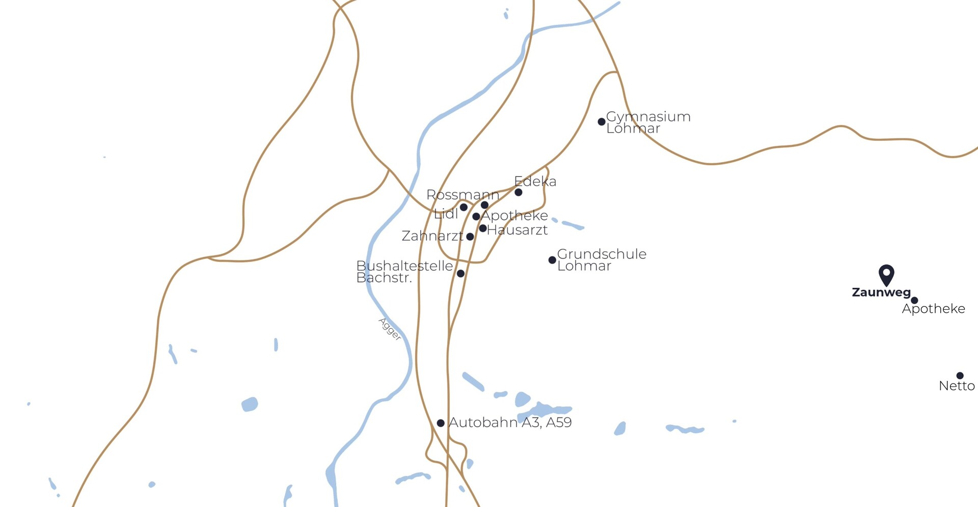 Lageplan Mikrolage
